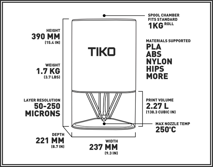 Tiko: 3D-принтер за $179
